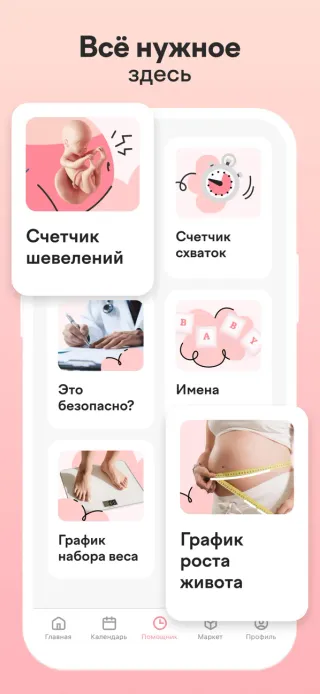 прогноз фертильных дней